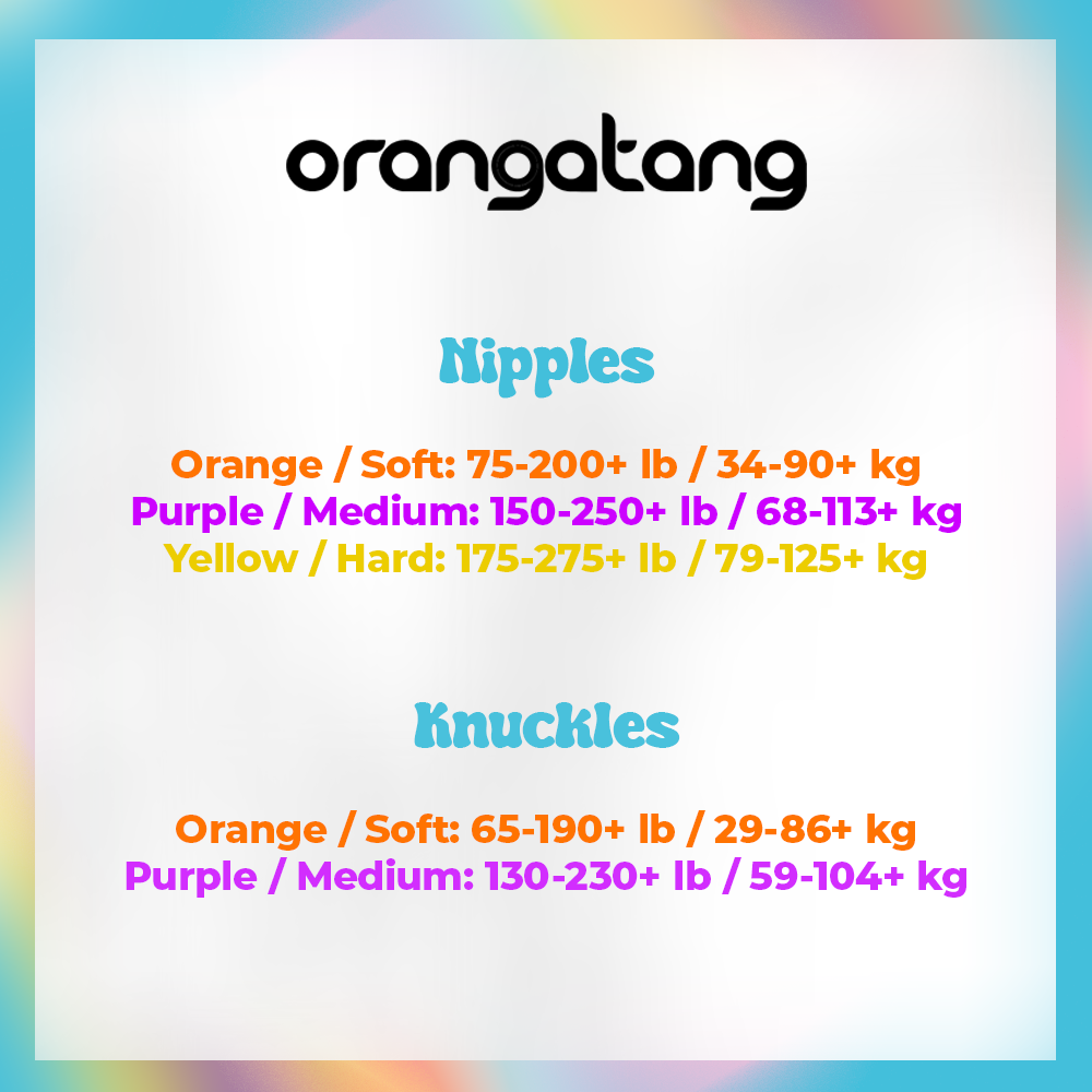 Orangatang charts